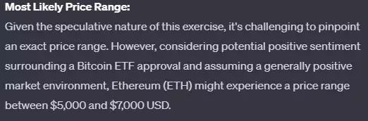 ChatGPT определил цену Ethereum после одобрения биткоин-ETF