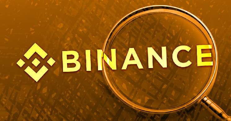 Binance отменяет поддержку нескольких пар с кредитным плечом