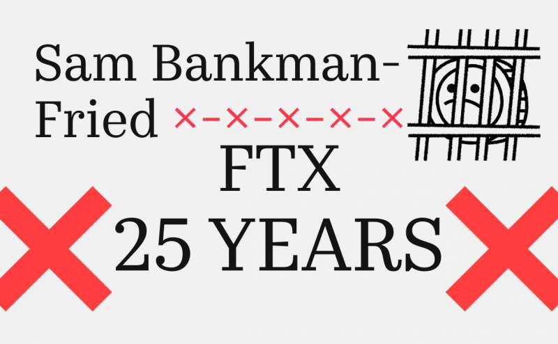 Экс-глава криптобиржи FTX Сэм Бэнкман-Фрид приговорен к 25 годам тюрьмы